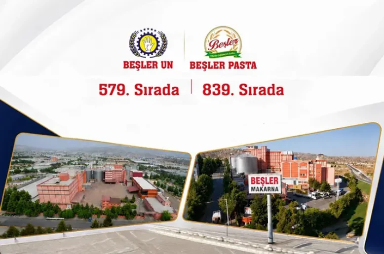 Beşler Group ihracattaki istikrarını 2025'te de korudu
